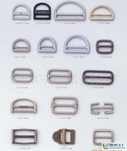 五金配件在箱包制造中的关键作用及市场概述